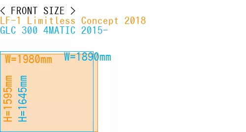 #LF-1 Limitless Concept 2018 + GLC 300 4MATIC 2015-